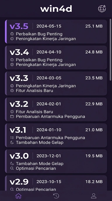 Riwayat Versi Aplikasi win4d untuk Pengguna Android